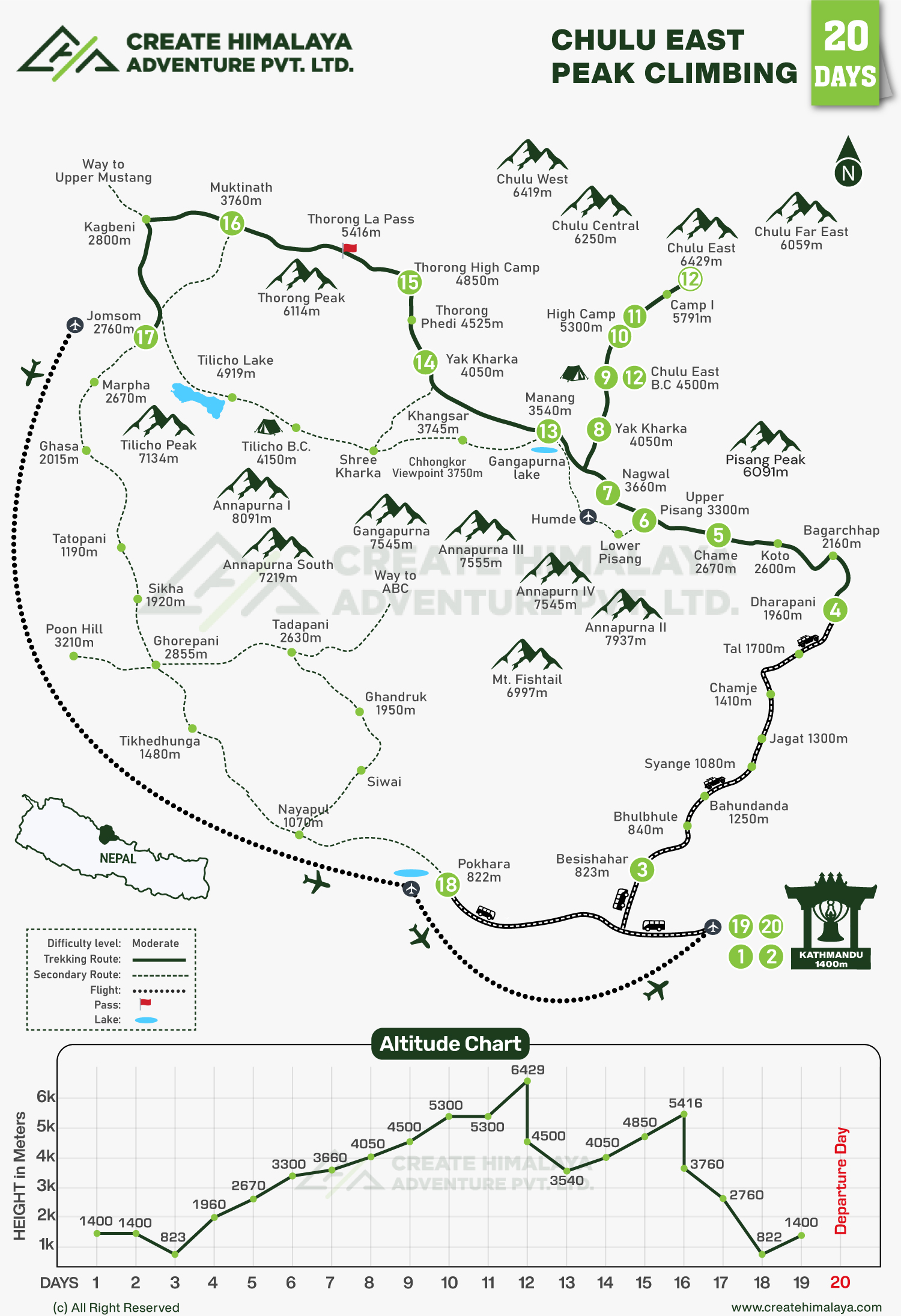 Chule-East-Peak-Climbing-map